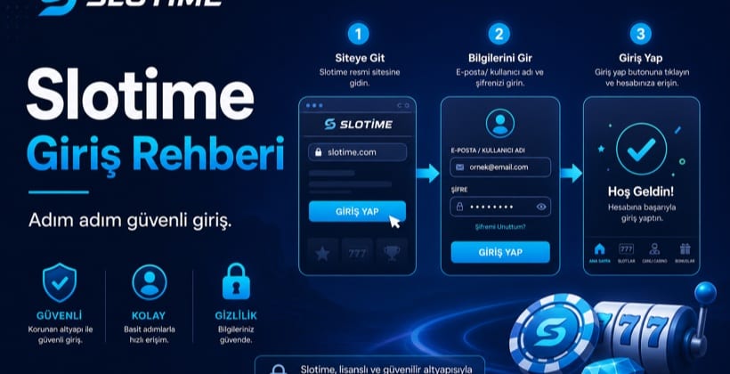 Slotime Resmi Giriş Rehberi